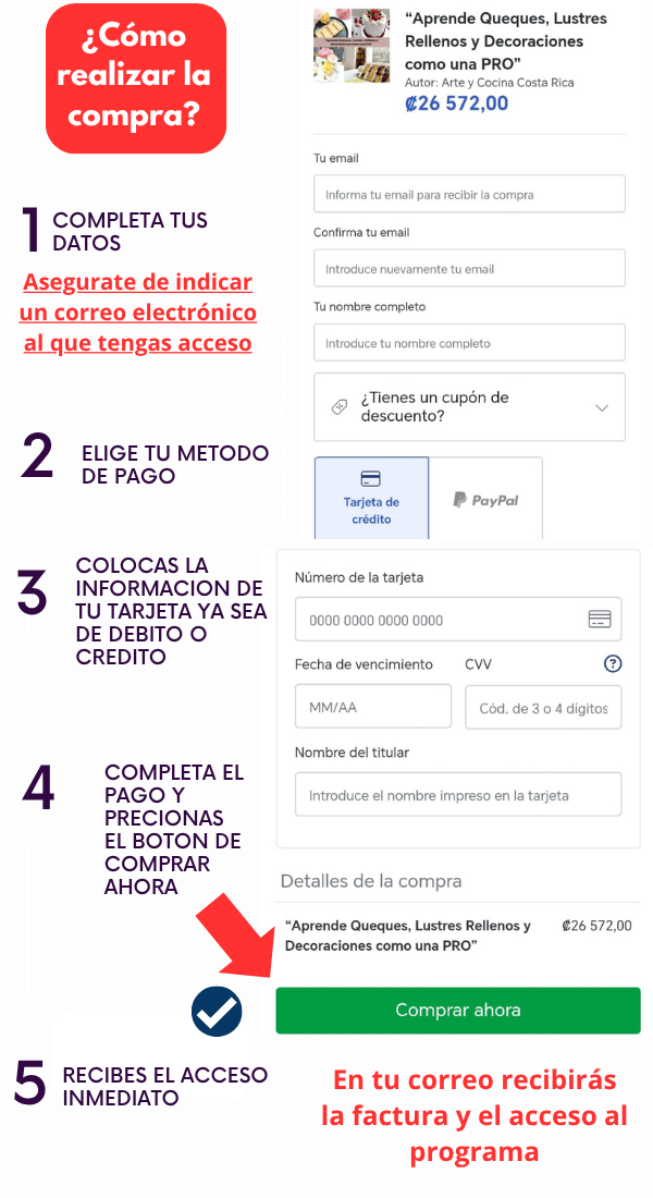 Copia de Copia de ¿Cómo realizar la compra (1)
