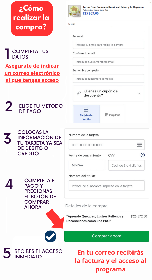 Copia de Copia de ¿Cómo realizar la compra (1)